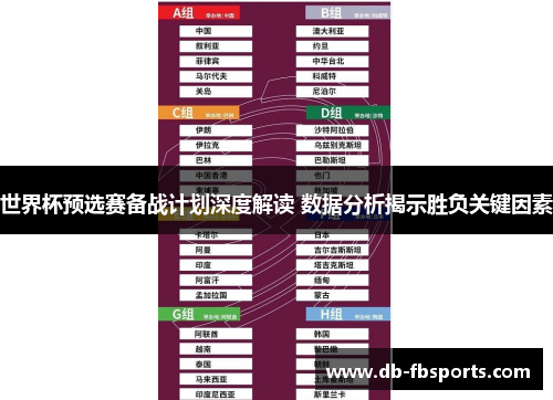 世界杯预选赛备战计划深度解读 数据分析揭示胜负关键因素